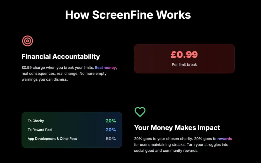 Screenfine - Conceptual App Idea