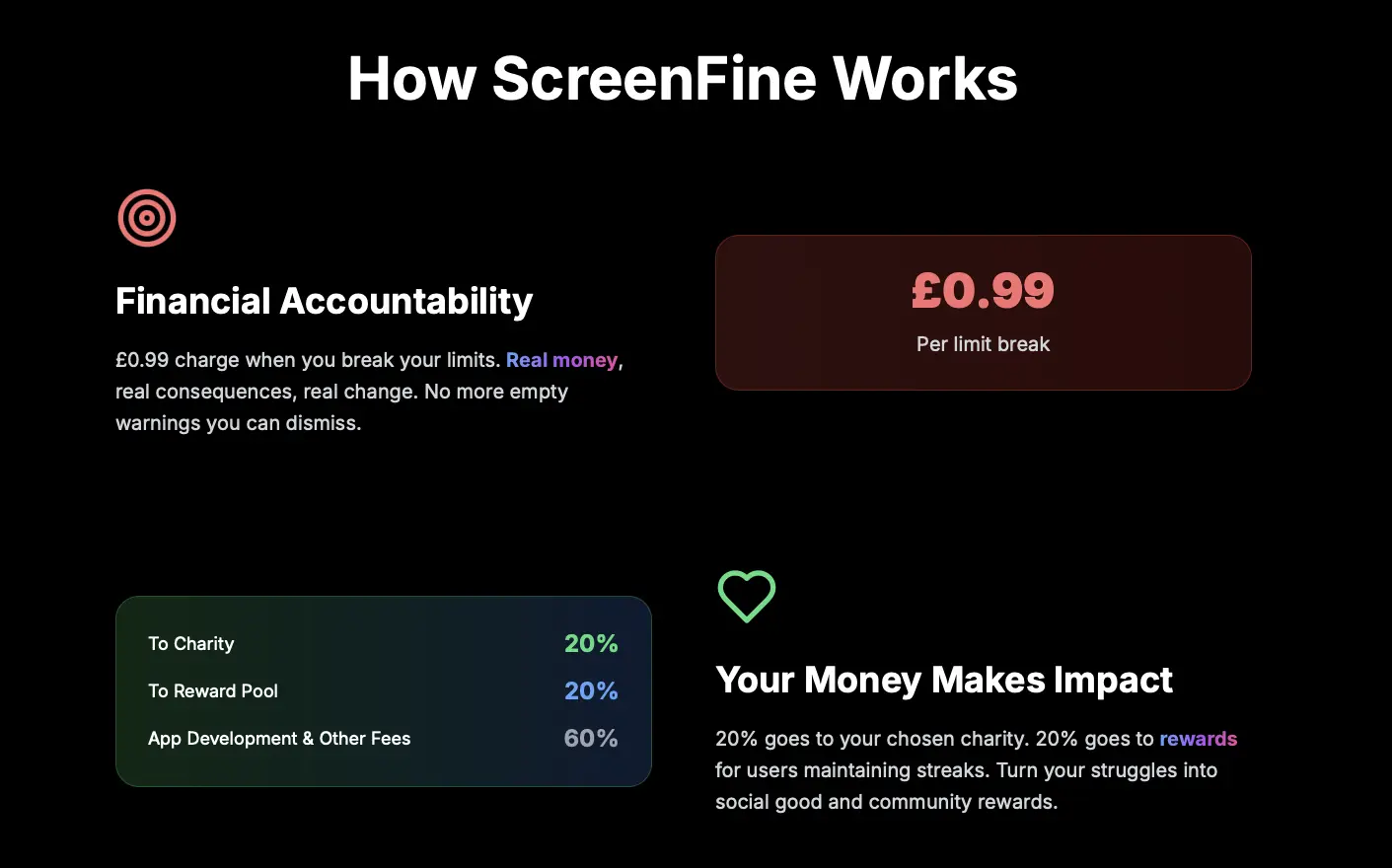 Screenfine: A Screen Time App project screenshot